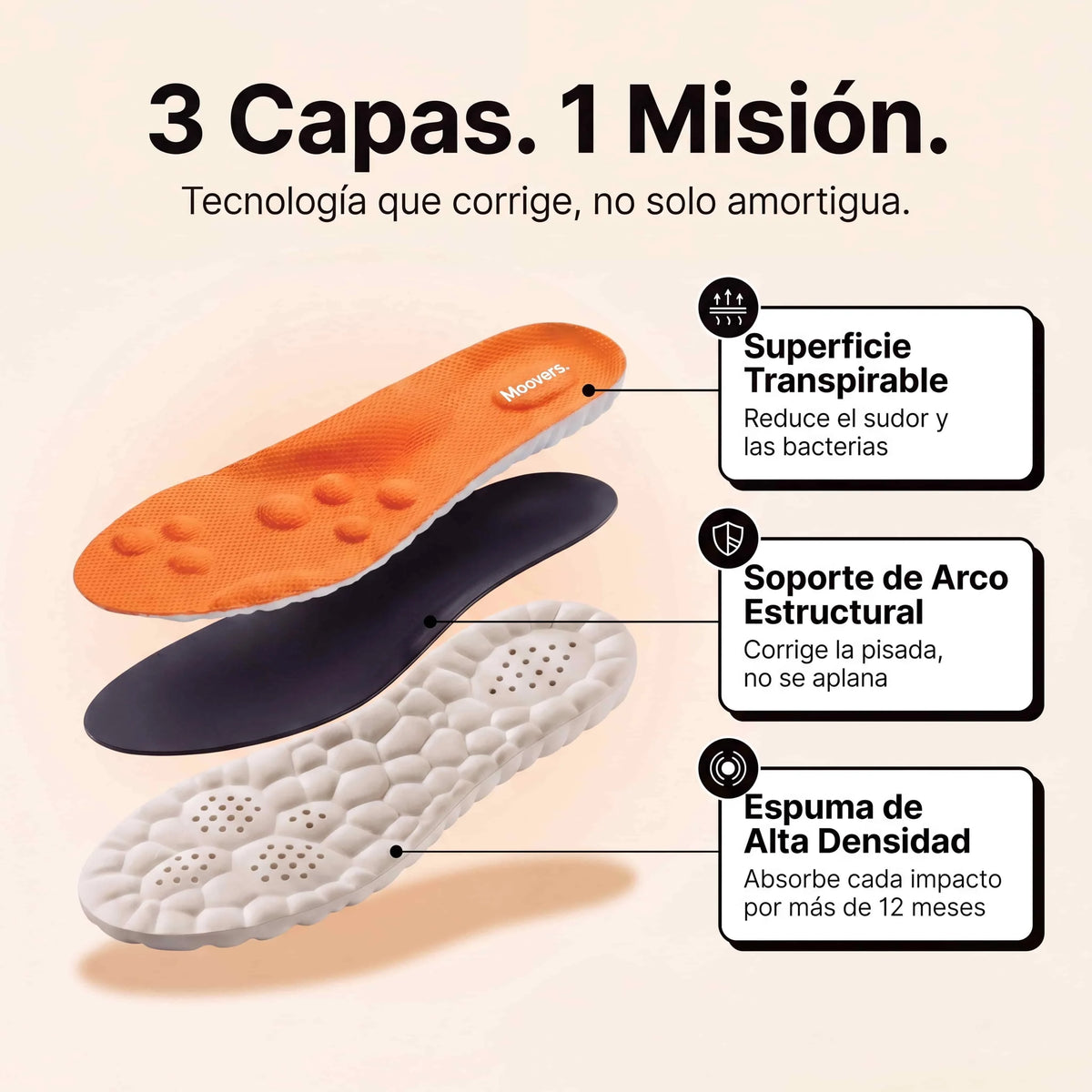 Plantillas Moovers Alivio Diario · Naranja