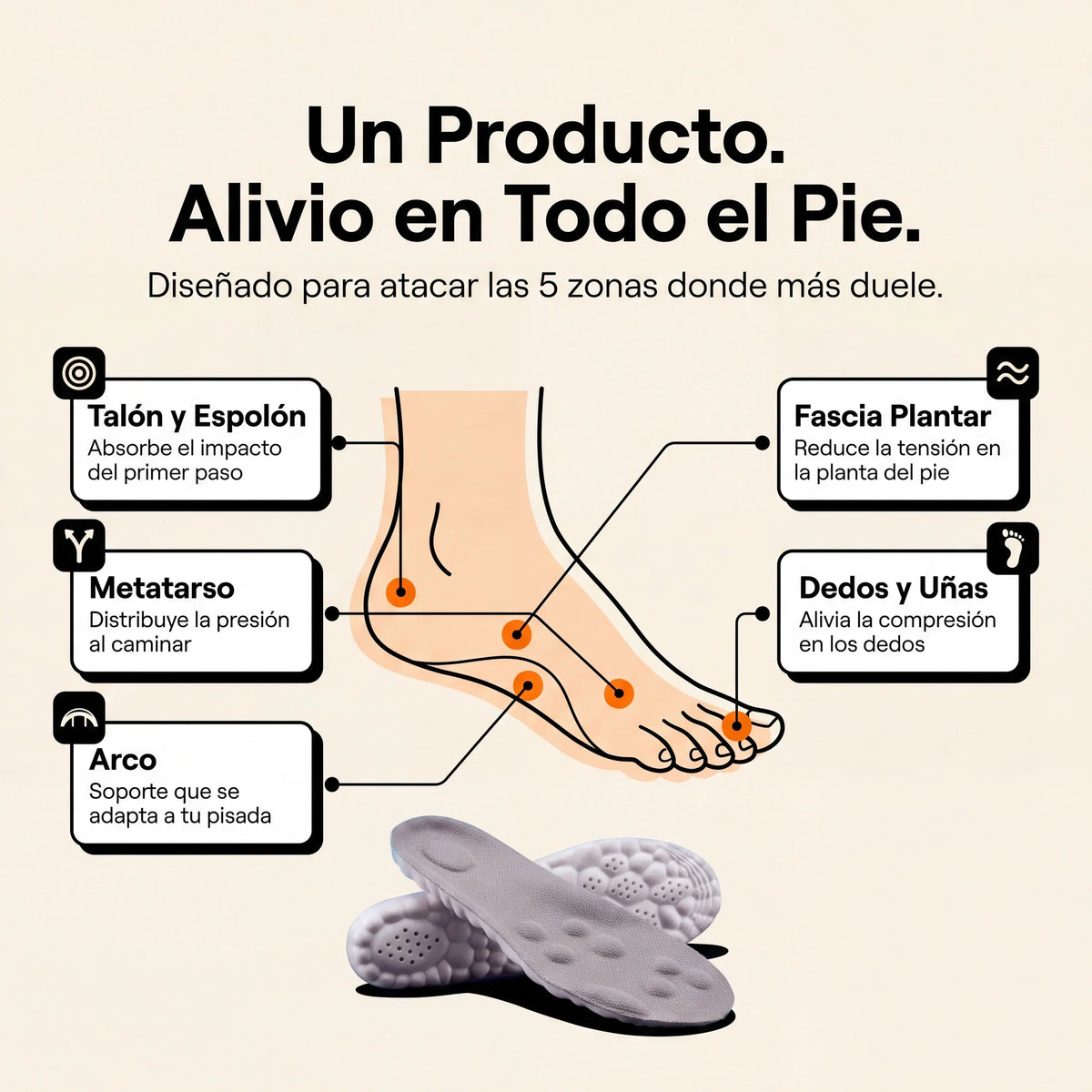 Plantillas Moovers Alivio Diario · Gris
