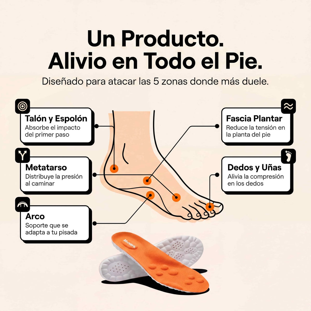 Plantillas Moovers Alivio Diario · Naranja