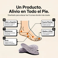 Plantillas Moovers Alivio Diario · Gris