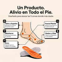 Plantillas Moovers Alivio Diario · Naranja