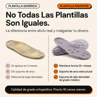 Plantillas Moovers Alivio Diario · Gris