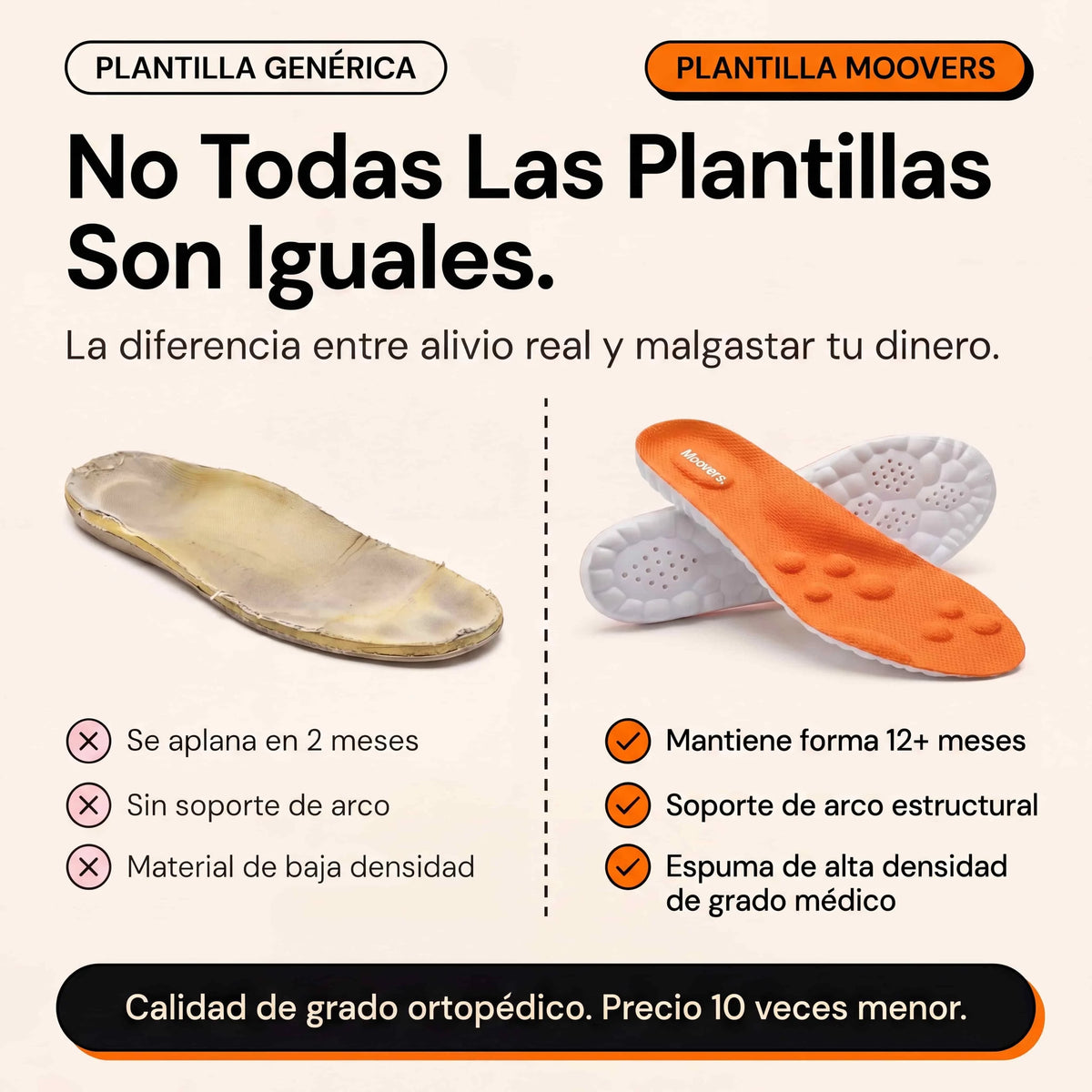Plantillas Moovers Alivio Diario · Naranja