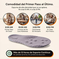 Plantillas Moovers Alivio Diario · Gris