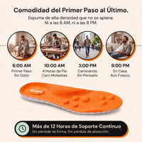 Plantillas Moovers Alivio Diario · Naranja
